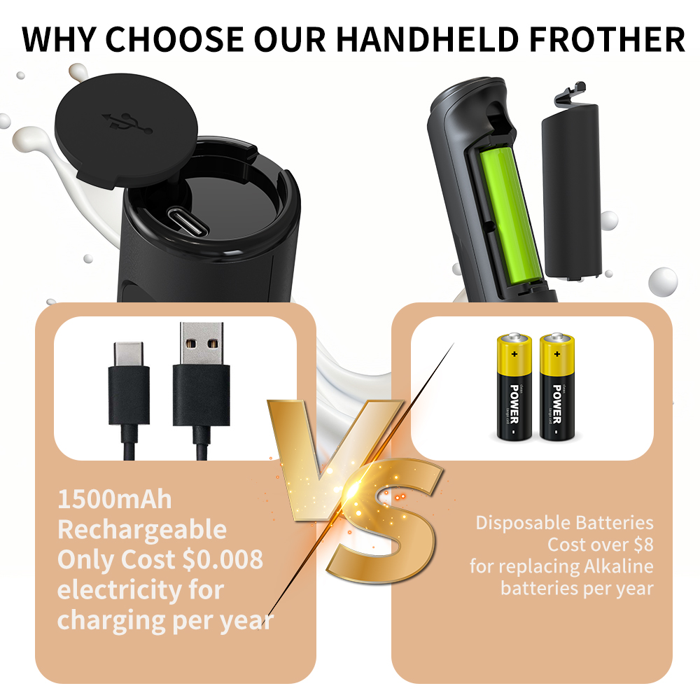 3 in 1 Electric Handheld Milk  - огляд і ціна Hand Mixer Electric