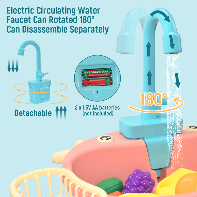Kids Kitchen Sink Toys Simulat - огляд і ціна Kitchen Appliances For Kids